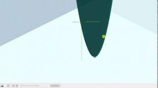 Determine the Critical Points of a Function of Two Variables