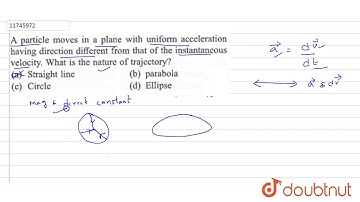 A particle moves in a plane with uniform acceleration having direction different form