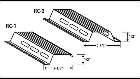 High speed RC1 RC2 RC resilient channel system roll forming machine