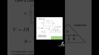 Ohms Law.                              physics 3rd Secondary.         فيزياء لغات ثانويه عامه 2022