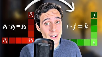 Why All Groups are Just Permutations: Cayley