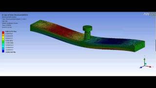 directional deformation.avi