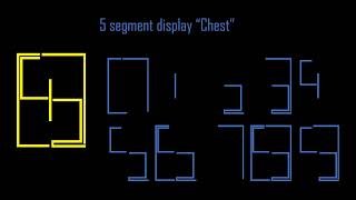 5 segment display "Chest"
