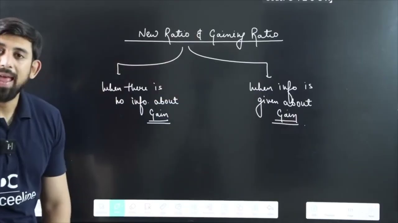 GnG Day 26 | Retirement/Death of a Partner | Accountancy | Class 12 | Isse Acha kuch nai 🔥🔥