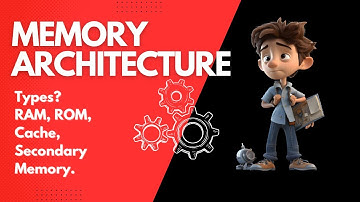 Computer Memory in Operating System: How RAM, ROM, Cache works? | OS Concepts and Architecture