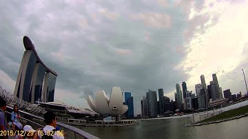 SJ5000x Elite (V1.23 Firmware 2nd Batch) vs Xiaomi Yi