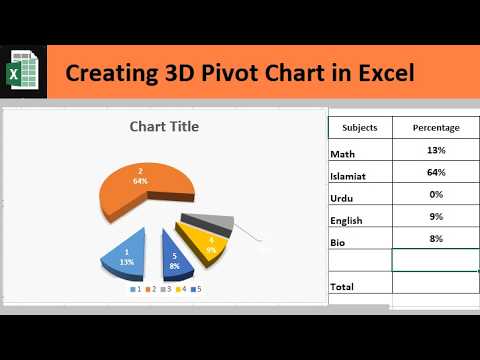 How to create pivot table in 3D style