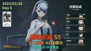 【少女前線2 Girls' Frontline 2】塵煙前線S5［要塞伯爵‧熾鋒］20250328(Day6) 第2隊 4238積分 #gunsmokefrontline