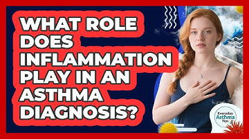 What Role Does Inflammation Play In An Asthma Diagnosis? - Everyday Asthma Tips