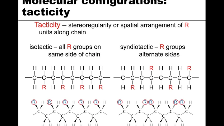 MSE 201 S21 Lecture 29 - Module 6 - Molecular Configurations