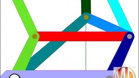 Straight-Line Mechanisms
