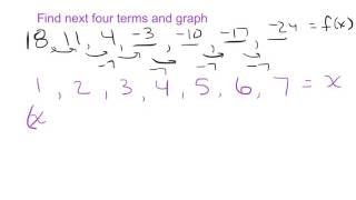 10 1 Sequences as Functions
