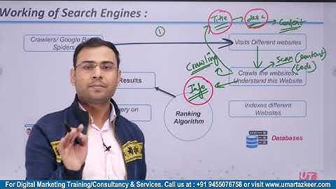 Working of Search Engines   How Search Engine Works   Latest SEO Course  #3