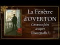 Politique  comprendre les mcanismes de la fentre doverton