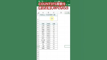 【Excel時短テク】指定した範囲内のセルの個数を求める（COUNTIFS関数）#エクセル関数