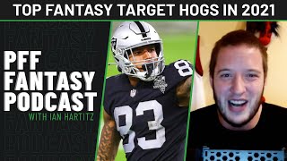 Who are 2021's projected alpha target-hogs? | PFF Fantasy Files