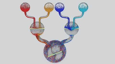 Particle Simulation #52 : Move Like Fluid Simulation