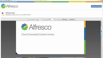 Public File Sharing with Alfresco in the Cloud
