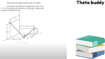 Determine the angle u between the two cables. Determine the projected component of the force