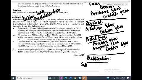 CAF 1 (intro to accounting) SIR JAWAD Rectification Of Errors online lecture 4