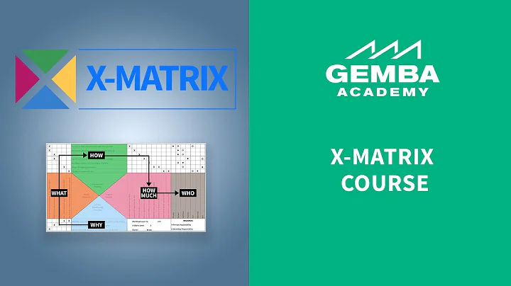 What is an X Matrix?