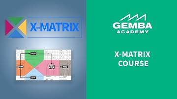 What is an X Matrix?
