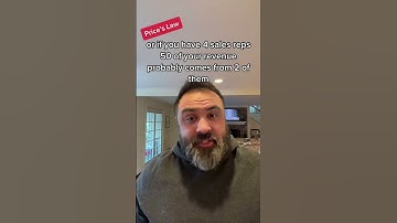 What would you do?  #shorts