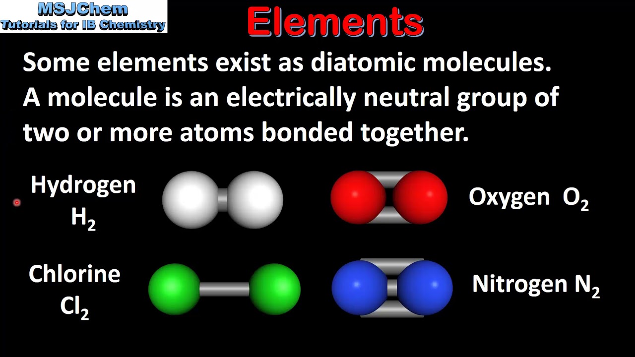 What Distinguishes Compounds from Molecules? 