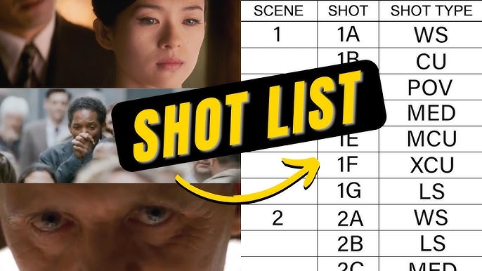 Creating A Comprehensive Shot List Guide 2024