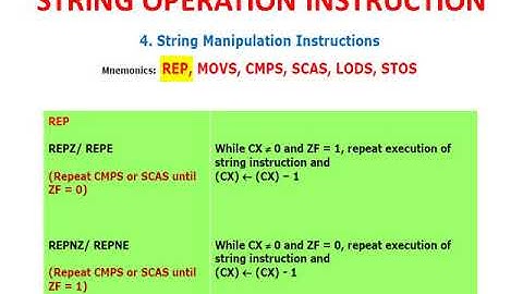 SANJAY SAINI STRING OPERATION INSTRUCTION OF 8086 EL302 UNIT 2
