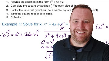 How to Complete the Square with Complex Solutions