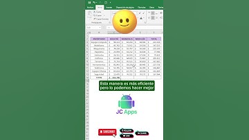 suma vertical y horizontalmente de manera rápida y fácil  #excel #exceltips #sumar
