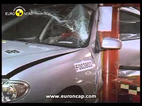 Краш-тест - Nissan Almera N16 2001 (E-NCAP)