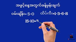 31-ရက်‌'တူးဒီခန့်မှန်းချက်လေးပါ#2D screenshot 1