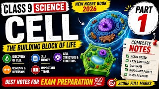 Cell The Building Block of Life Class 9 Science Notes + Explanation part 1 | New NCERT Book
