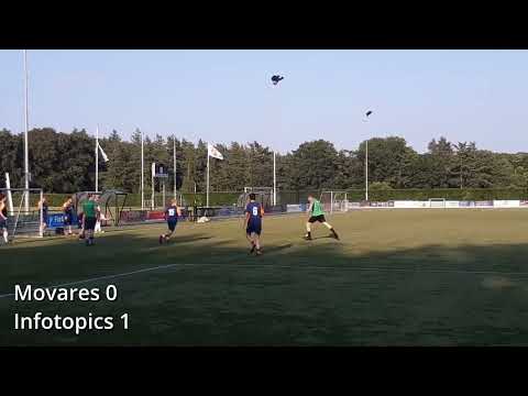 Wat zijn Spinboss Toernooi Promoties?