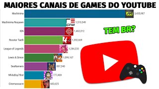 OssGamer o canal de entretenimento em jogos