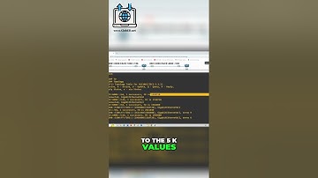IPv6 Routing with EIGRP: The Next-Gen Routing Revolution