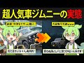 人気の軽自動車ジムニーを購入したずんだもんの末路