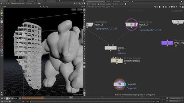4 Attributes and Activation