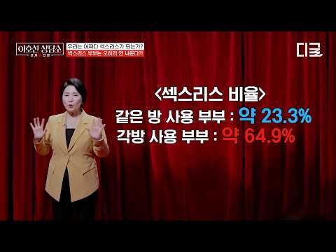 [#이호선상담소] 당신의 가정은 여전히 뜨겁습니까?🔥 이혼까지 이어지는 '섹스리스' 부부의 특징💥