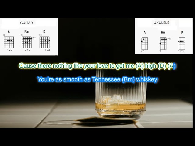 Tennessee Whisky by Chris Stapleton play along with scrolling guitar chords and lyrics class=