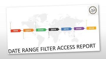 Date Range access report