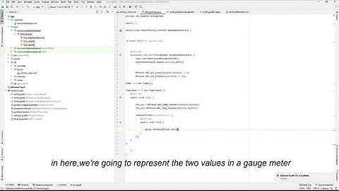 How do we use runOnUiThread and scheduleAtFixedRate for LtouchGS Android