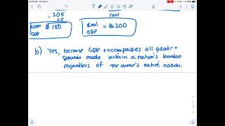 Unit 2: 2018 FRQ Pattiland