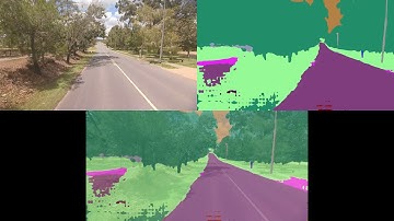 Project 2019 - Zijian Wang - Semantic Segmentation