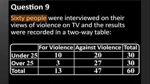 Using Probability Task Video