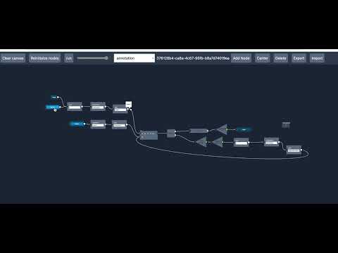 bubble sort implemented in a visual flow