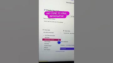 Turn any topic into viral infographics using nano banana pro. .