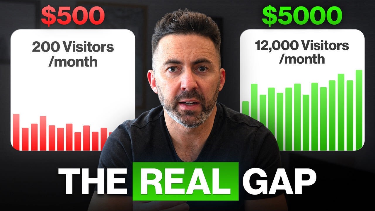How Much Does SEO Cost in 2026? (Australian Edition)